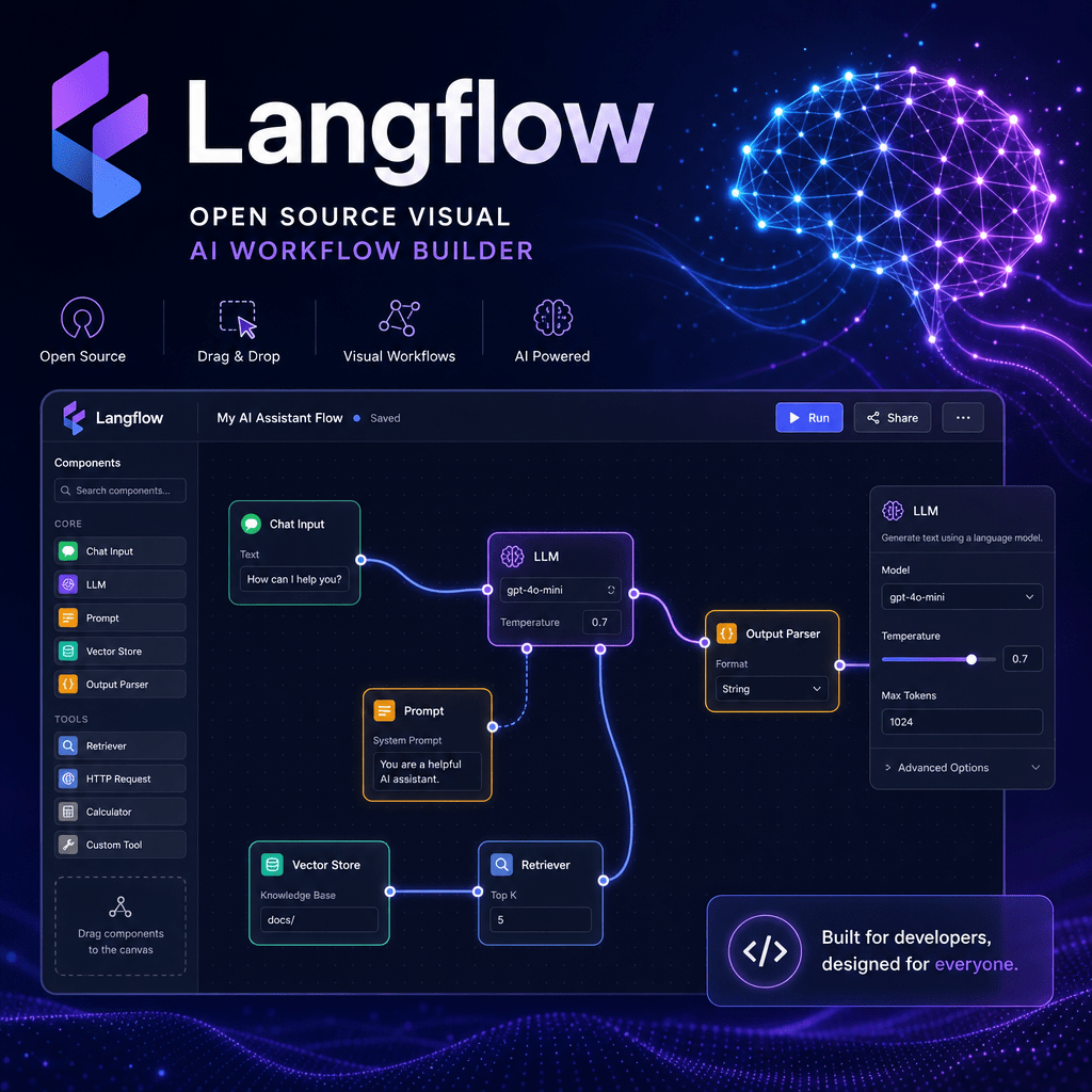 Langflow: La alternativa open source para construir apps de IA visualmente
